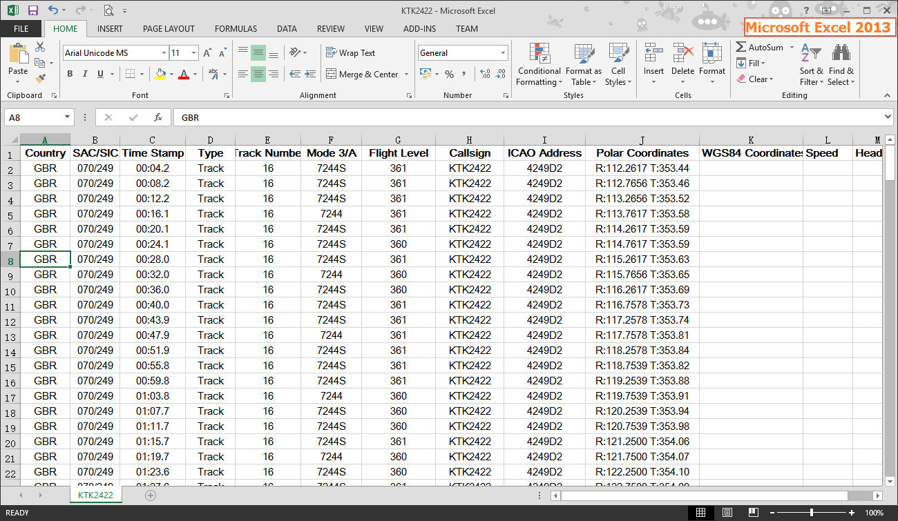 CSV File in Microsoft Excel