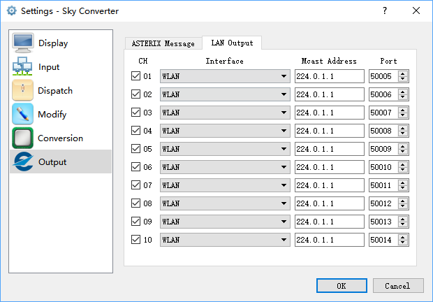 Configuration - Output - LAN