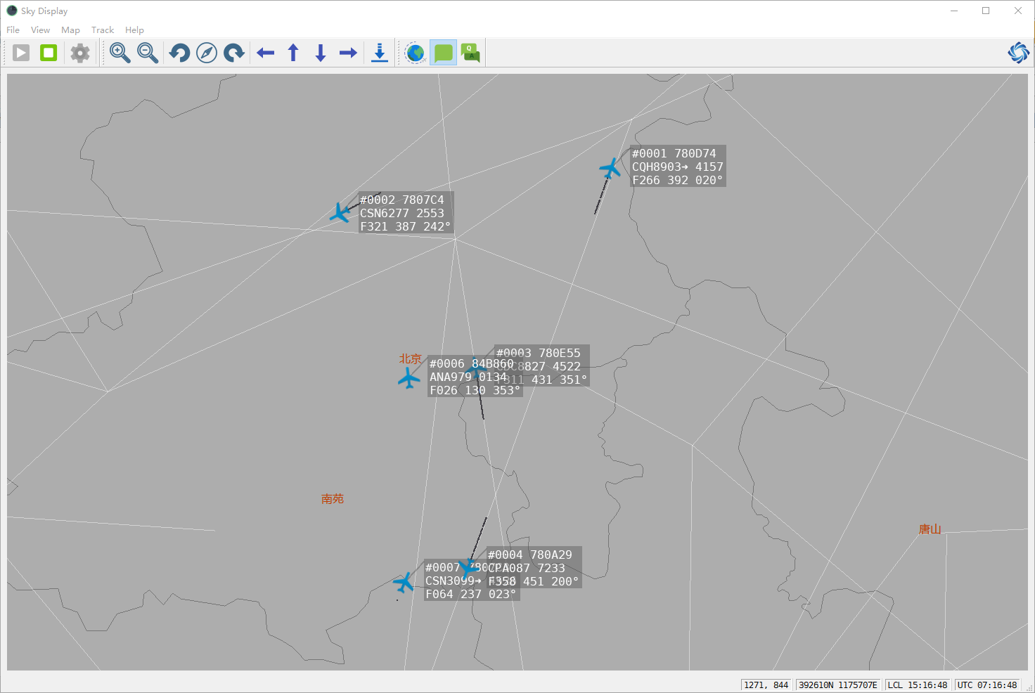 Situaltion Display